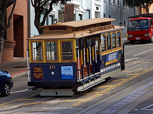 San Francisco Cable Car